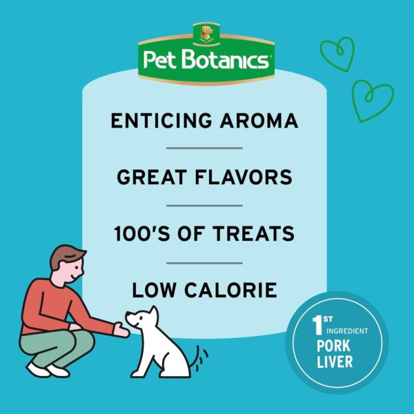 Pet Botanics 4 oz. Pouch Training Rewards Puppy Bites Soft & Chewy, Peanut Butter Flavor, with 200 Treats Per Bag, The Choice of Top Trainers - Image 5