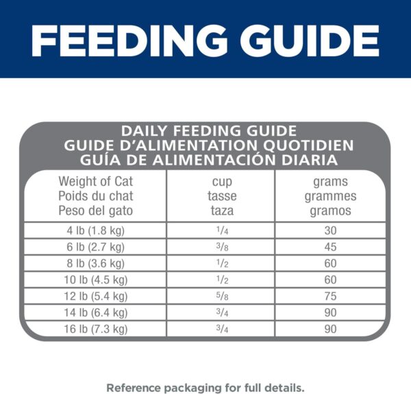 Hill's Science Diet Perfect Digestion, Adult 1-6, Digestive Support, Dry Cat Food, Chicken, Brown Rice, & Whole Oats, 3.5 lb Bag - Image 10