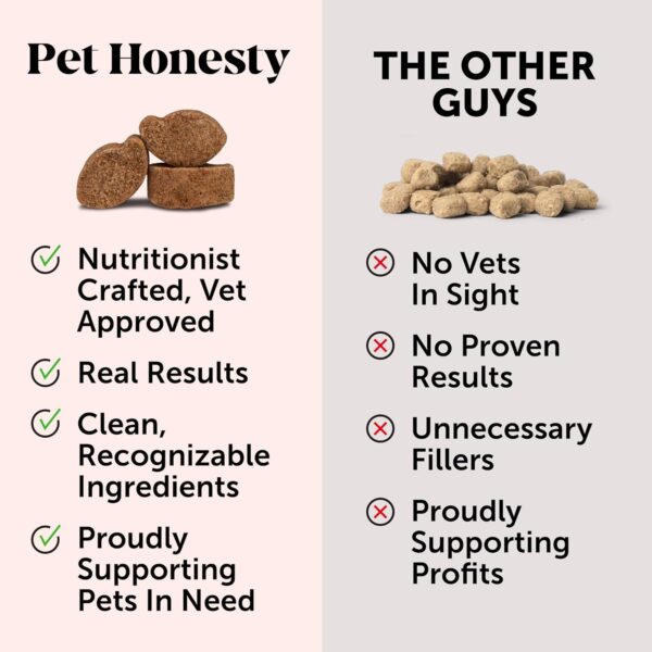 Pet Honesty Omega SkinHealth chews for Dogs, salmon oil, Omega 3 Fish Oil, Krill, Spirulina, Omega-3, Alaskan salmon oil, Healthy Skin & Coat, Itchy Skin, Dog Allergies, May Reduce Shedding (90 Count) - Image 5