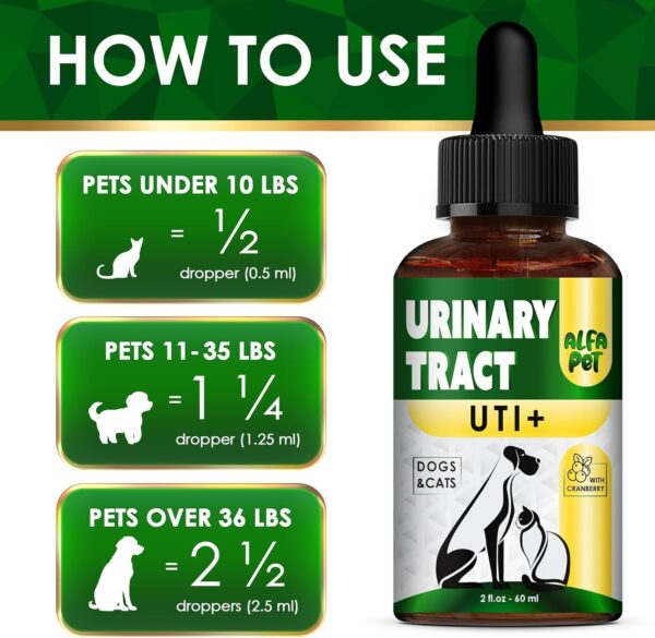 Dog Urinary Tract Infection Treatment • Cat Treatment for UTI • Kidney Support for Dogs • Dog UTI Treatment • Feline UTI Treatment • Dog Kidney Support • Kidney Support for Cats - Image 5