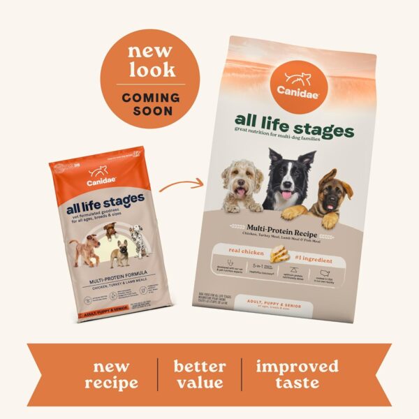 Canidae All Life Stages Premium Dry Dog Food for All Breeds, Multi-Protein Recipe with Chicken, Turkey & Lamb Meals Recipe, 40 lbs, For All Ages & Multi-Dog Homes - Image 4