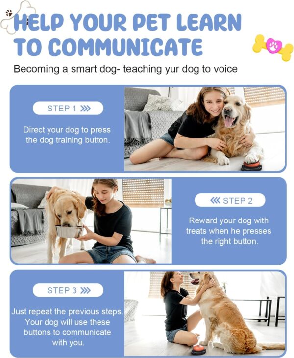 Dog Buttons for Communication, 6 Pcs Dog Talking Button Set, 30s Voice Recordable Pet Training Buzzer, Speaking Buttons for Cats & Dogs with Waterproof Dog Activity Mat and 24 Scene Stickers - Image 4