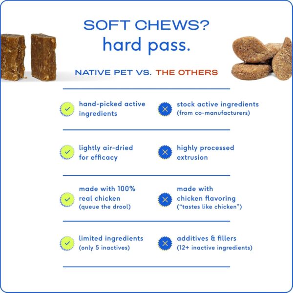 Native Pet Dog Allergy Chews – Natural Dog Skin Allergies Treatment – Anti Itch for Dogs - Dog Allergy Relief – Itch Relief & Allergy Support for Dogs – Dog Probiotics for Itchy Skin - 60 Chews - Image 5