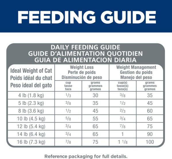 Hill's Science Diet Hairball Control Light, Adult 1-6, Weight Management & Hairball Control Support, Dry Cat Food, Chicken Recipe, 15.5 lb Bag - Image 8