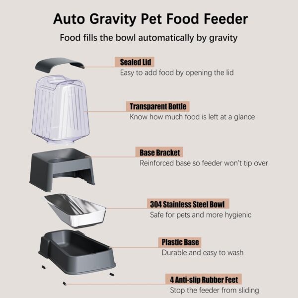 Automatic Dog and Cat Food Feeder and Water Dispenser Set with Stainless Steel Bowls,Gravity Pet Food and Water Feeders,100% BPA-Free,Large Capacity for Cats Dogs Pets… (5L dark gray) - Image 4