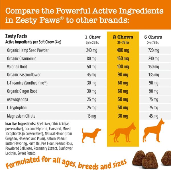 Zesty Paws Calming Chews for Dogs Composure & Relaxation for Everyday Stress & Separation Peanut Butter 90 Count - Image 4