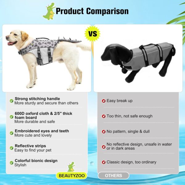 BEAUTYZOO Dog Life Vest for Swimming/Boating, Alligator Dog Life Jacket for Small Medium Large Dogs French Bulldog Puppy, Shark Ripstop Reflecitve Dog Water Floating Vest for Pool Beach,M - Image 5