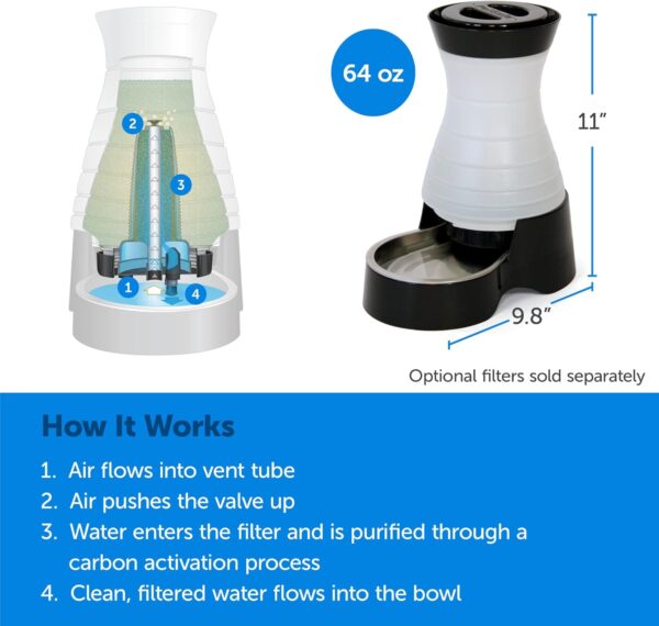 PetSafe Healthy Pet Water Station - Small, 64 oz Capacity, Gravity Cat & Dog Waterer, Removable Stainless Steel Bowl Resists Corrosion & Stains, Easy to Fill, Filter Compatible - Image 3