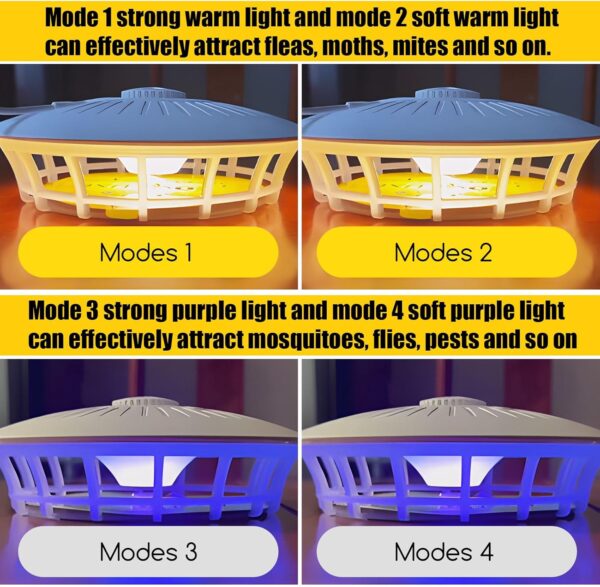 2 Pack Flea Traps for Inside Your Home with 10 Sticky Refill Discs & 4 LED Light Modes Flea Light Trap for Indoor, Harmless & Friendly to Pets & Kids Pest Trapper for Fleas, Flies, Mosquitoes, Moths - Image 3