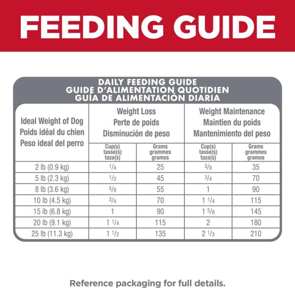 Hill's Science Diet Perfect Weight, Adult 1-6, Small & Mini Breeds Weight Management Support, Dry Dog Food, Chicken Recipe, 12.5 lb Bag - Image 8