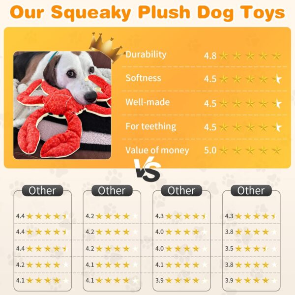 Large Dog Toys Squeaky: Plush dog toys - Stuffed Dog Toys - Big Dog Toys for Small Medium Large Breeds - Image 3