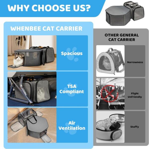 Cat Carrier, Detachable Pet Carrier Airline Approved, 18"x13.4"x11.8" Large Expandable Space 3 in 1 Soft Sided Small Dog Travel Bag, Rabbit Cat Kennel, Pet Mobile Tent Outdoors Indoors (Grey) - Image 4