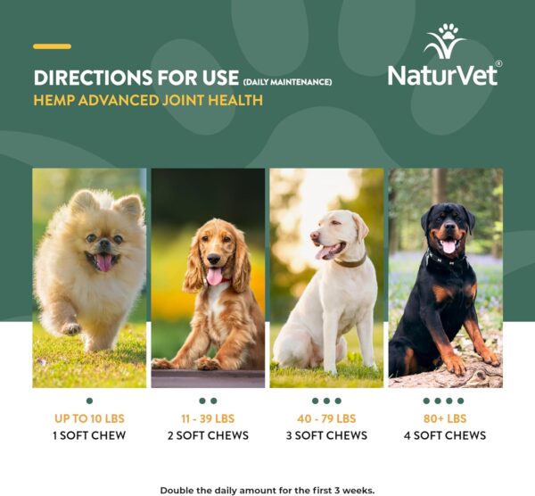 NaturVet Hemp Advanced Joint Health Dog Supplement Soft Chews –Helps Support Joint Health in Dogs – Includes Hemp Seed, Collagen, Glucosamine, MSM, Chondroitin, Omegas – 120 Ct. - Image 7