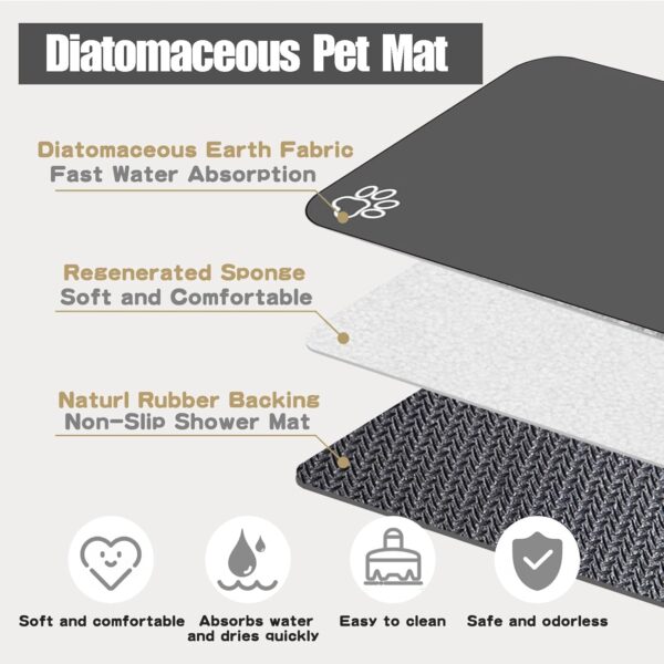 Large Pet Feeding Mat, 36" x 24" Absorbent Quick Dry Dog Mat for Food and Water Bowl, No Stains Easy Clean Dog Water Dispenser Mat, Dog Accessories, Pet Supplies Mat, Dog Bowl Mat for Messy Drinkers - Image 7