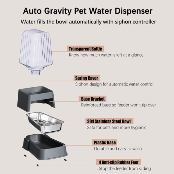 Automatic Dog and Cat Food Feeder and Water Dispenser Set with Stainless Steel Bowls,Gravity Pet Food and Water Feeders,100% BPA-Free,Large Capacity for Cats Dogs Pets… (5L dark gray) - Image 5