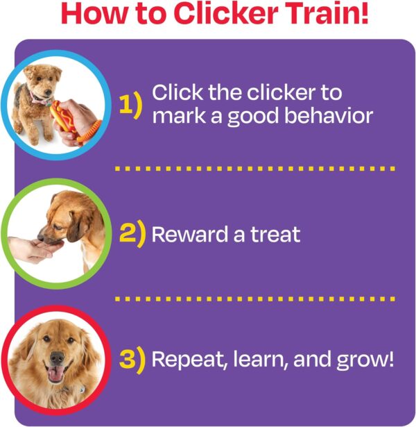 Brightkins Smarty Pooch Hot Dog Training Clicker - Dog Training Clicker, Perfect for Dog Training and Obedience Games - Image 3