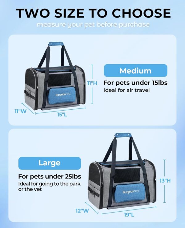 BurgeonNest Cat Carrier with Wheels, Airline Approved Pet Carrier for Cats Dogs 15 lbs with Telescopic Handle, Small Dog Carrier with Wheels Removable, Soft Rolling Cat Carrier with Large Pocket - Image 2