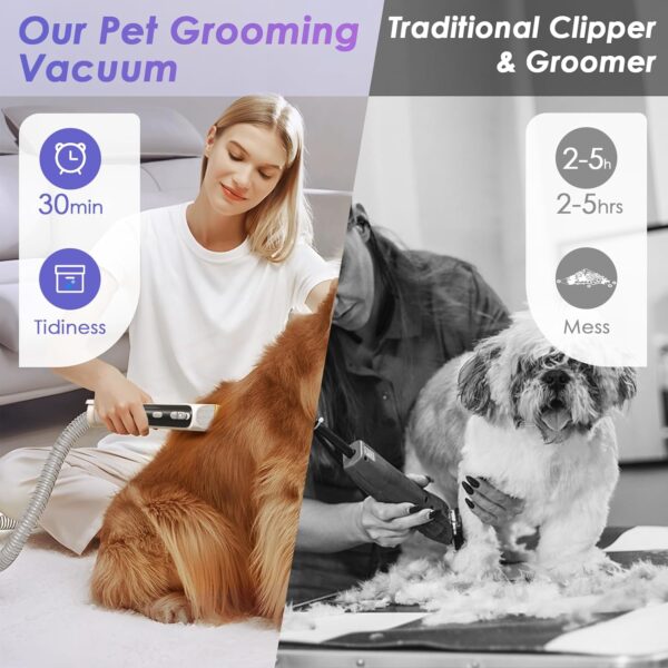 Dog Grooming Vacuum for Shedding Grooming, 2.2L Cup Dog Grooming Vacuum with Dryer Function, Low Noise Pet grooming vacuum for dogs, Upgrade Strong Dog Grooming Kit With 6 Tools for Home Pet Hair - Image 7