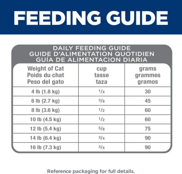 Hill's Science Diet Perfect Digestion, Adult 1-6, Digestive Support, Dry Cat Food, Salmon, Brown Rice, & Whole Oats, 3.5 lb Bag - Image 10