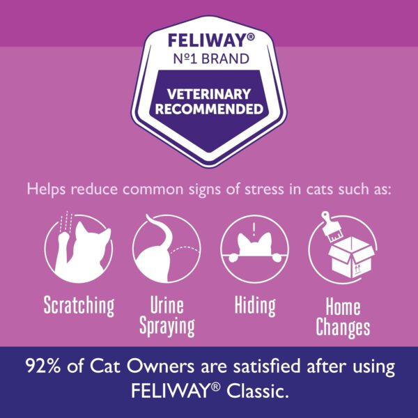 FELIWAY Classic Cat Calming Pheromone Diffuser, 30 Day Starter Kit (48 mL) - Image 4