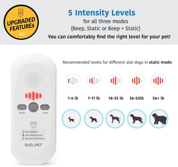 SVD.PET Pet Training Mat with tester, 60" X 12", Pet Shock Pad, Dogs & Cats Electronic Repellent mat for Indoor, 3 Training Modes, 5 Levels, Pet Safe Auto Power Off, Keep Dog Off Couch - Image 3