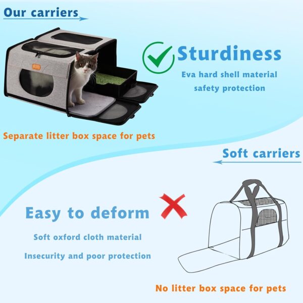 Cat Carrier with Litter Box for Travel, Cat Bags for Bath, Collapsible Pet Carrier for Cats Puppies Car, 2 Cat Travel Carrier Large, Double Pet Carrier (Style-1) - Image 2