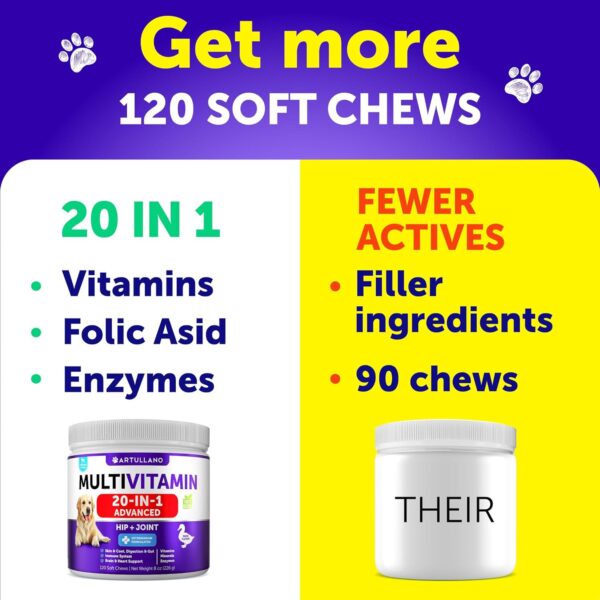 Dog Multivitamin Chewable with Glucosamine 20 in 1 - Dog Vitamins and Supplements - Senior & Puppy Multivitamin for Dogs - Pet Joint Support Health - Immunity, Mobility, Gut Skin - 120 Chews - Image 2