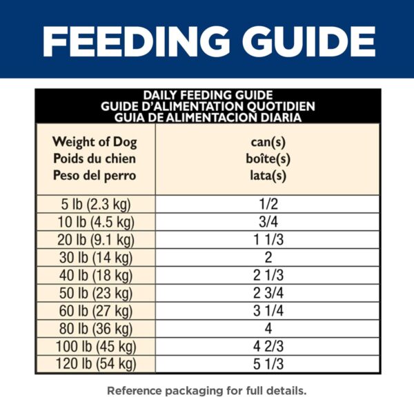 Hill's Science Diet Adult 7+, Senior Adult 7+ Premium Nutrition, Wet Dog Food, Chicken & Barley Loaf, 13 oz Can, Case of 12 - Image 9