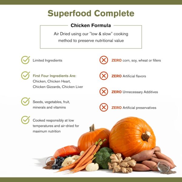 by Katherine Heigl- Superfood Complete, Air-Dried Adult Dog Food - High Protein, Zero Fillers, Superfood Nutrition (24 oz., Premium Chicken) - Image 5