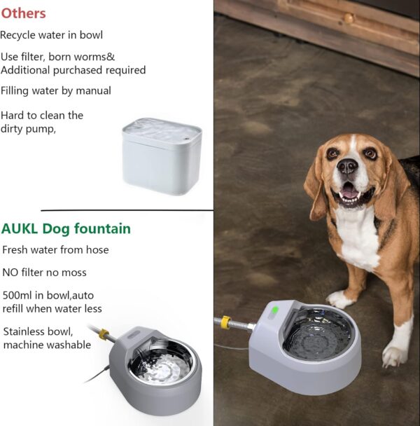 Dog Water Bowl Dispenser Auto Filling Water Fountain Connects to Garden Hose, Water Faucet (Fountain) - Image 5