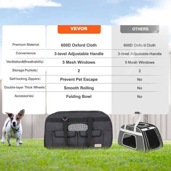 VEVOR Large Dog Cat Carrier with Wheels for upto 35lbs, Rolling Pet Carrier with Detachable Rod Platform and Upgraded Wheels, Foldable Dog Travel Carrier with Detachable Trolley&Upgraded Wheels, Black - Image 6