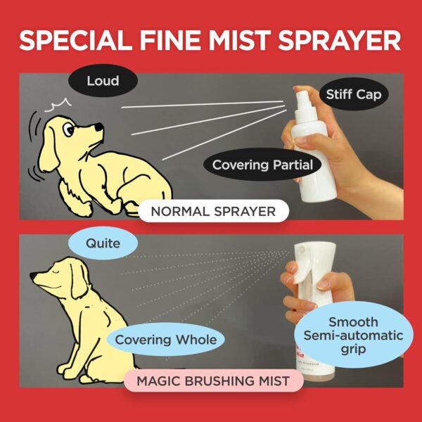 Magic Brushing Mist - Dog Fur Detangler Spray for Dematting, Hypoallergenic Dog Deodorizing Spray, Dog Conditioner & Itch Relief Spray, Shining, Freshening, Grooming Spray for Pet (5.8fl oz, 170ml) - Image 6