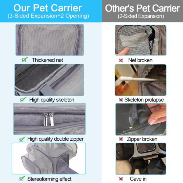 Expandable Pet Carrier for Cat Dog Travel Bag: Airline Approved Collapsible Pet Travel Crate with Removable Fleece Pad Expansion Panels Soft-Sided Portable Washable Fit for Small Animal Foldable Bag - Image 6