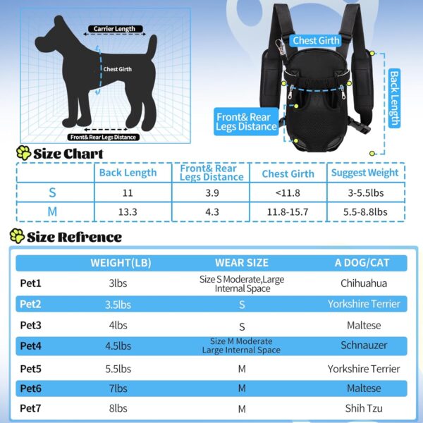 Pet Dog Carrier Backpack, Adjustable Pet Front Carrier, Legs Out Hands-Free Travel Backpack for Traveling Hiking Camping for Small Dogs Cats Rabbits(Black, Medium) - Image 4