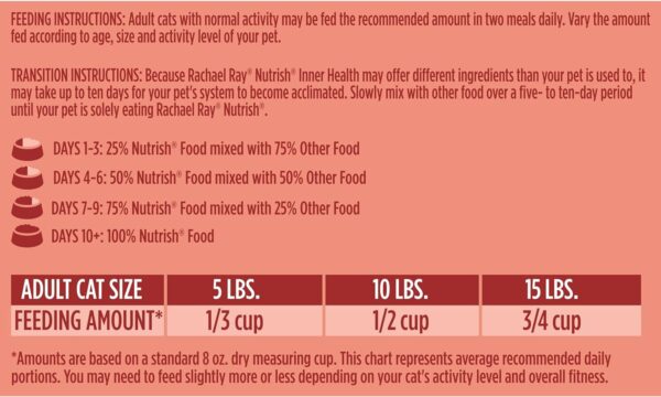 Rachael Ray Nutrish Inner Health Premium Natural Dry Cat Food with Added Vitamins, Minerals & Other Nutrients, Turkey with Chickpeas & Salmon Recipe, 3 Pounds - Image 9