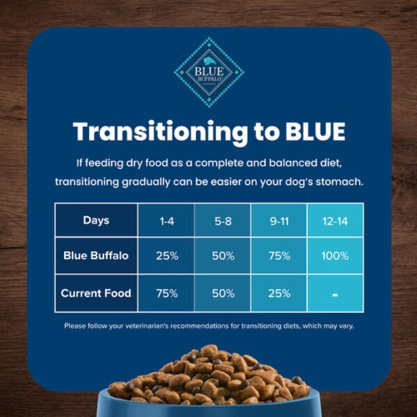 Blue Buffalo Life Protection Formula Adult Small Breed Dry Dog Food, Supports High Energy Needs, Made with Natural Ingredients, Lamb & Brown Rice Recipe, 5-lb. Bag - Image 8