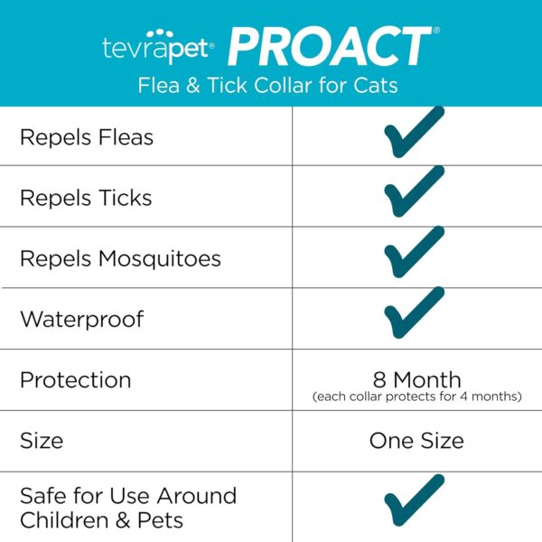 TevraPet Proact Flea and Tick Collar for Cats, 8 Months of Flea and Tick Protection, Repels Mosquitos - 2ct - Image 4