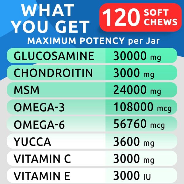 Bark&Spark Glucosamine Chondroitin Dog Hip & Joint Supplement - Joint Pain Relief - Hip & Joint Chews - Joint Support Large Small Breed - Senior Doggie Vitamin Pill Joint Health (120 Treats - Chicken) - Image 5