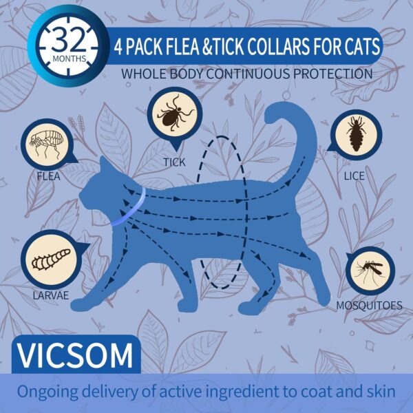 4 Pack Flea Collar for Cats, Cat Flea and Tick Collar 8 Months Prevention Cat Flea and Tick Treatment, Waterproof Adjustable Cat Flea Collar, Natural Anti Tick and Flea Collar for Kitten, Blue - Image 2