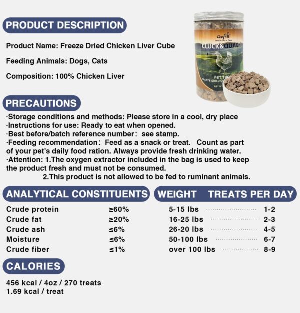 Freeze-Dried Chicken Training Treats for Dogs and Cats | 270 Treats, 4oz Single Ingredient, Raw, Healthy, All Natural, Recyclable Packaging (Chicken Liver) - Image 5