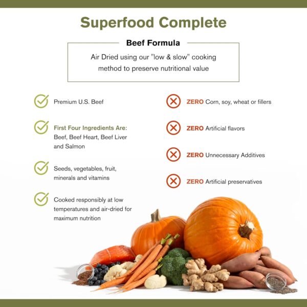 by Katherine Heigl- Superfood Complete Beef Formula Adult Dog Food, Air-Dried, High Protein, Zero Fillers, Superfood Nutrition (24 oz.) - Image 5