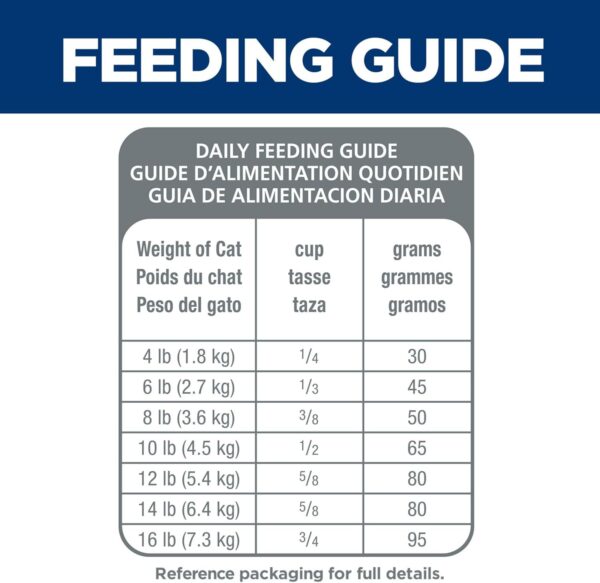 Hill's Science Diet Sensitive Stomach & Skin, Adult 1-6, Stomach & Skin Sensitivity Support, Dry Cat Food, Chicken & Rice, 7 lb Bag - Image 9