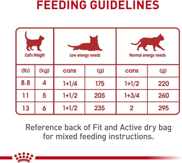 Royal Canin Feline Health Nutrition Adult Instinctive Loaf In Sauce Canned Cat Food, 3 oz Can (Case of 24) - Image 6