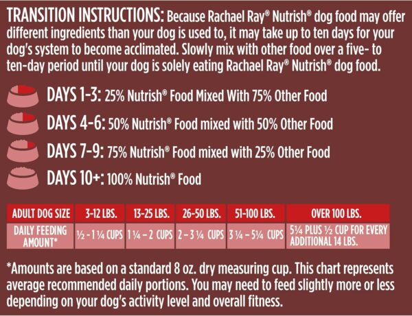 Rachael Ray Nutrish Dish Premium Natural Dry Dog Food with Added Vitamins, Minerals & Taurine, Beef & Brown Rice Recipe with Veggies, Fruit & Chicken, 23 Pound Bag - Image 6