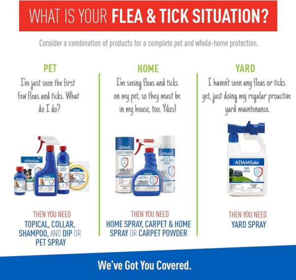 Adams Flea & Tick Spray, Kills Fleas, Flea Eggs, Larvae, Bed Bugs, Ticks, Ants, Cockroaches, Spiders, Mosquitoes And Many Other Listed Nuisance Pests In The Home, 24 Fl Oz - Image 6