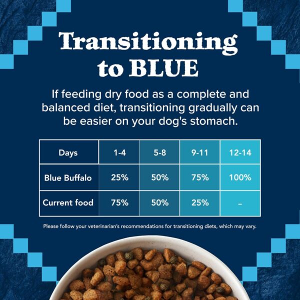 Blue Buffalo Wilderness Adult High-Protein Dry Dog Food, Made in the USA with Natural Ingredients, Salmon with Wholesome Grains, 24-lb. Bag - Image 7