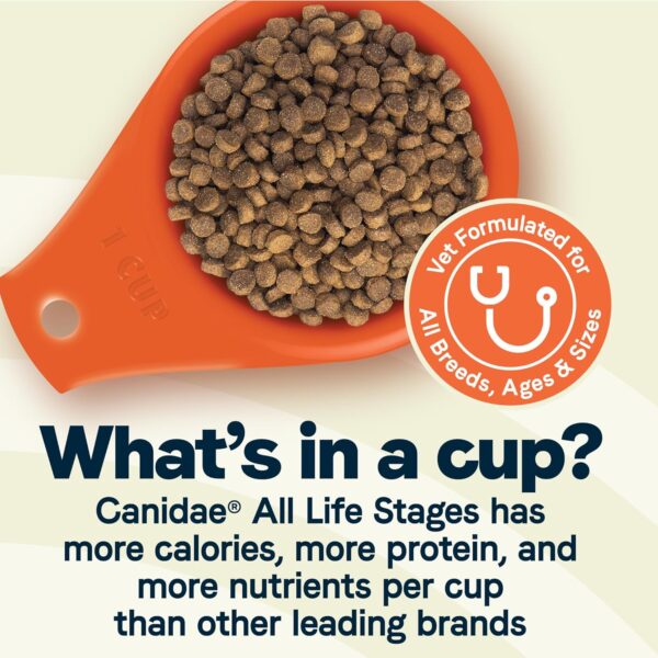 Canidae All Life Stages Premium Dry Dog Food for All Breeds, Multi-Protein Recipe with Chicken, Turkey & Lamb Meals Recipe, 40 lbs, For All Ages & Multi-Dog Homes - Image 6