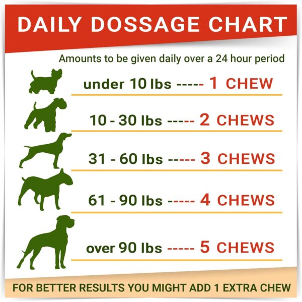 Natural Flea & Tick Prevention for Dogs Chewable Tablets - Flea & Tick Control Supplement - Oral Flea Pills for Dogs - All Breeds and Ages - Soft Chews Made in USA - Image 5