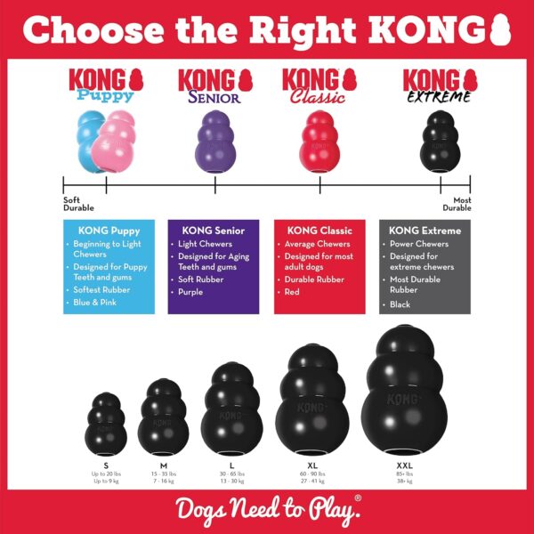 KONG Extreme Dog Toy - Fetch & Chew Toy - Treat-Filling Capabilities & Erratic Bounce for Extended Play Time Most Durable Natural Rubber Material - for Power Chewers - for Large Dogs - Image 4