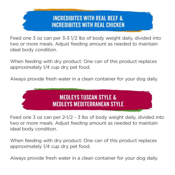 Purina Beneful Wet Dog Food Variety Pack, Incredibites & Medleys - (30) 3 oz. Cans - Image 10